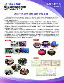 30所院校创新创业教育成果展示全国中医药高等院校大学生创新创业大赛即将开始