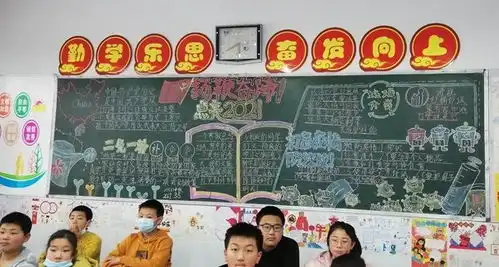 城北小学开展黑板报检查评比活动