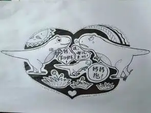 灵魂画手决赛日谁画的霸王龙最得你心
