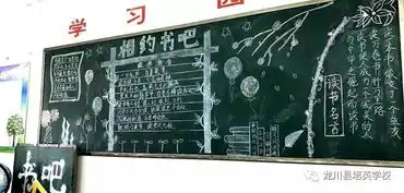 我校举行书香满园读书日黑板报展示活动