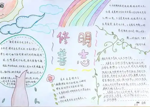 礼之用和为贵记信都学校七年级d部修善明志周手抄报展示活动