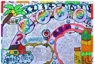 数学手抄报空心字