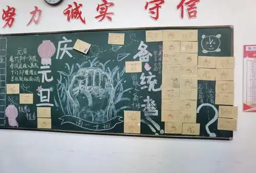 岁末将至,敬颂冬绥记高一年级庆元旦,迎新年黑板报
