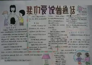 推广普通话手抄报内容什么是普通话