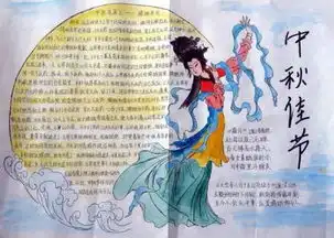 中秋小报图片