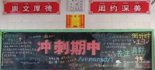 消防事关你我他安全系着千万家开封七中开展消防安全黑板报展示活动