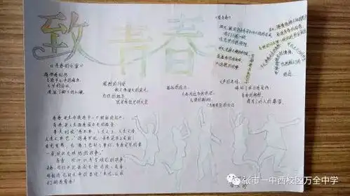 看着万中孩子们的手抄报,我感觉回到了过去