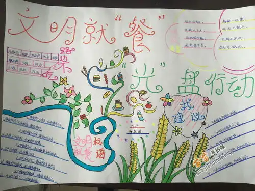 文明就餐光盘行动手抄报图片大全资料