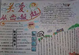 一年级爱牙日手抄报