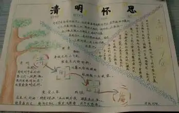 手抄报图片