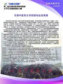 30所院校创新创业教育成果展示全国中医药高等院校大学生创新创业大赛即将开始