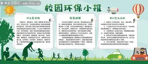 校园环保手抄报图片下载