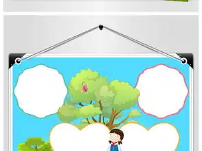 美丽家乡广元小报图片素材psd模板下载22.97mb地理手抄报大全学科手抄报