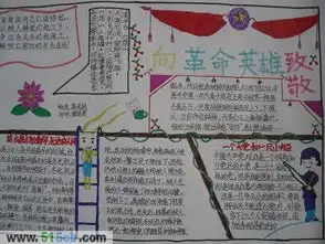 英雄不朽的手抄报的图片