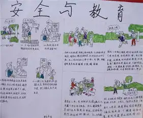 安全教育手抄报观安全教育节目有感