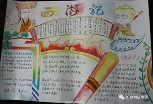 采撷书香,做纸上文章如皋初级中学读书节之手抄报优秀作品展览七年级