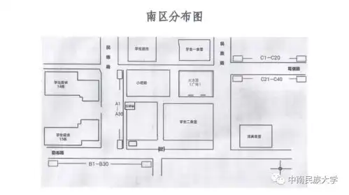 在校园里赶了个毕业集我们淘到了温暖梦想和青春记忆