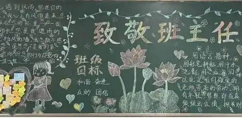 小学生创意黑板报,美术老师看后眼前一亮,班主任却愁眉不展