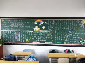 杨家小学健康卫生专题黑板报检查