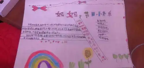 黄圩镇第三小学开展感恩母亲节手抄报制作活动