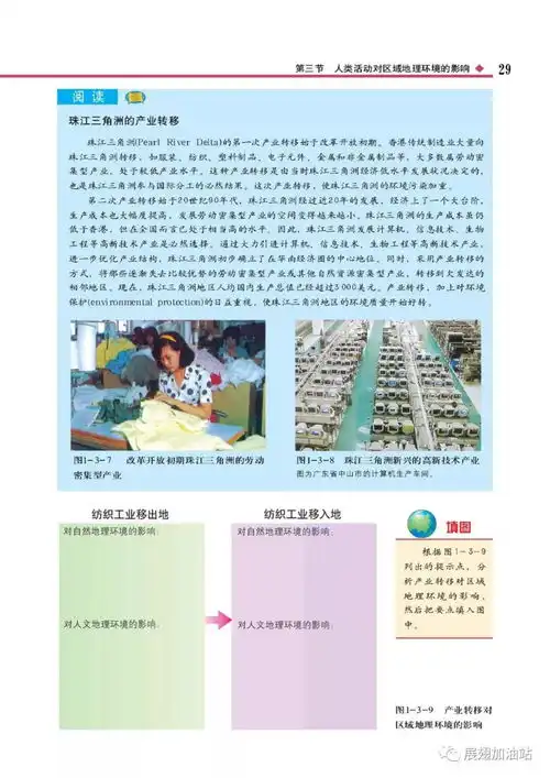 中图版高中地理必修三电子课本高清pdf版