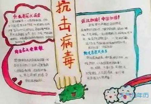 2020新冠状病毒手抄报2020新型冠状手抄报内容写什么