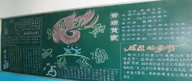 五四青年节黑板报点燃未来