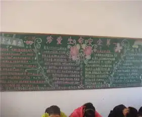 安全教育黑板报用电安全常识