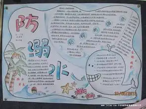 妈妈赶紧收藏这份最全手抄报作业模板,你一定用得上