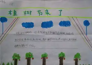 植树节手抄报图片大全四年级