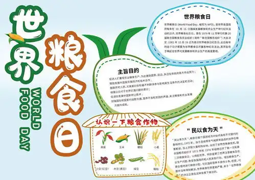 卡通世界粮食日手抄报