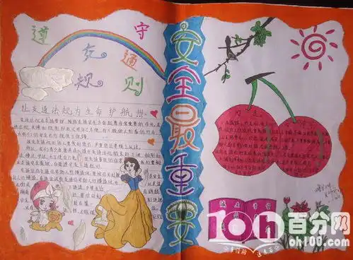 计算机的简单手抄报图片,简单又漂亮的交通安全手抄报图片内容...