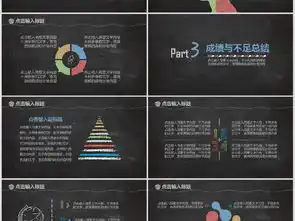黑板粉笔通用工作总结计划汇报ppt模板ppt下载通用型大全编号14999424