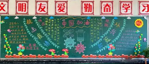 全力以复盼你归来校园文化篇