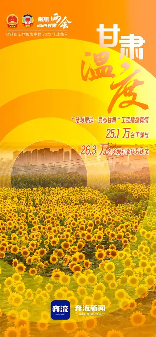 海报丨政府工作报告中的甘肃上年成绩单凤凰网甘肃凤凰网