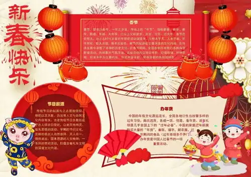 超实用春节手抄报合集,孩子开学正需要
