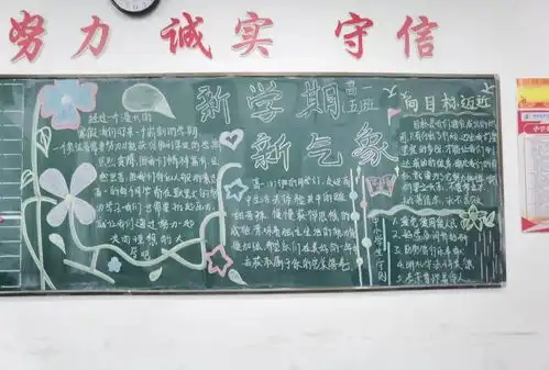 新学期新气象记高一年级第一次黑板报
