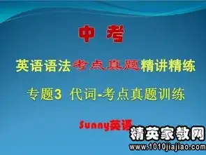 中考英语语法中考英语选词填空题目汇编3