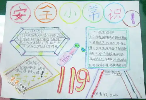 安全常识手抄报图片内容