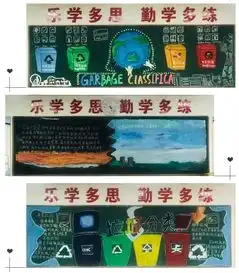 杭州新理想高中垃圾分类,从我做起记高一年级主题黑板报