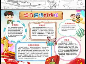 学雷锋好榜样小报争做好少年手抄报文明礼仪电子小报图片素材学雷锋手抄报大全worddoc模板下载136.18mb纪念日手抄报