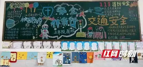 洞口思源实验学校举办安全教育主题黑板报展评活动