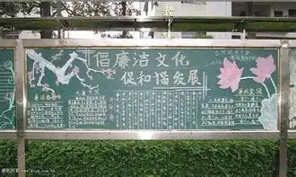 廉政文化进校园手抄报图片