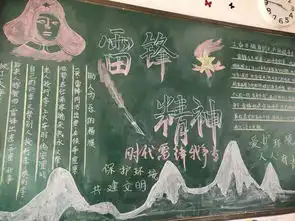 做新时代弘扬雷锋精神的模范践行者后中学雷锋主题活动第三篇