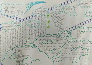 读写融通手抄报比赛第二届校园读书节系列报道二