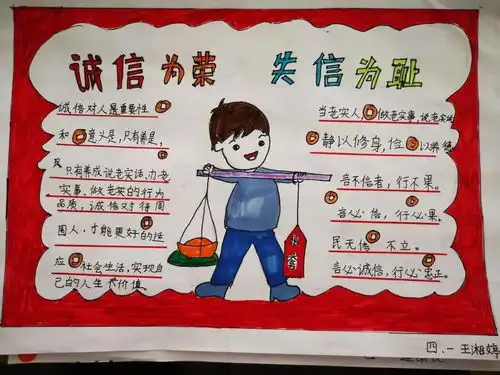 绘诚信手抄报,做诚信小公民