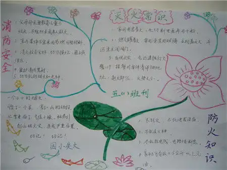 消防安全手抄报消防教您匍匐蒙鼻