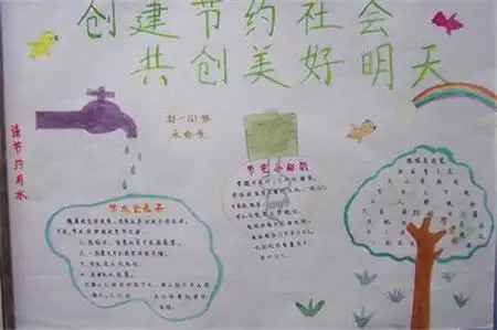 保护环境手抄报环保大行动
