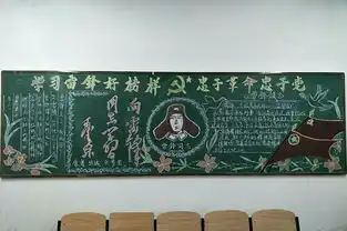 人文旅游学院开展学雷锋树新风黑板报评比活动