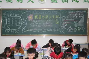 喜迎十九大,同绘板报颂中华